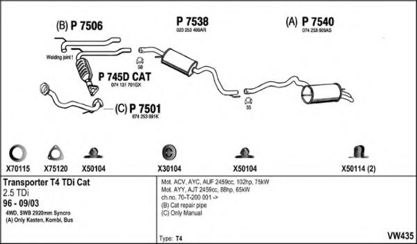 FENNO VW435 Exhaust System